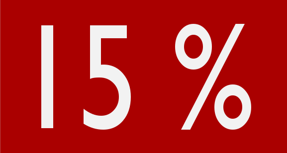 15%